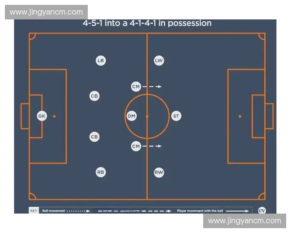 足球联赛租借机制的现状与发展趋势分析及对球队战术的影响