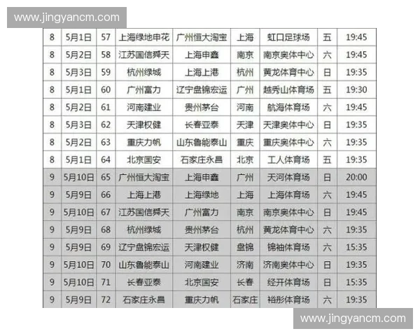 聚焦中超足球联赛赛程解析呈现激战全景与赛季看点全面洞察动态版